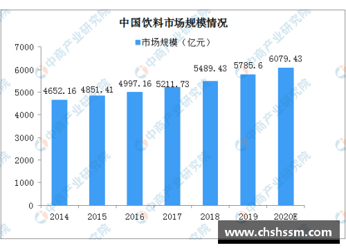 NFL球员薪资现状与未来趋势分析